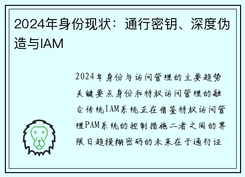 2024年身份现状：通行密钥、深度伪造与IAM