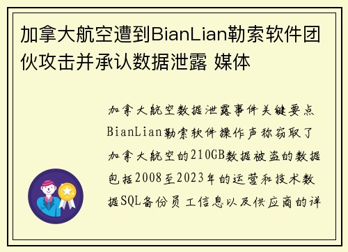 加拿大航空遭到BianLian勒索软件团伙攻击并承认数据泄露 媒体